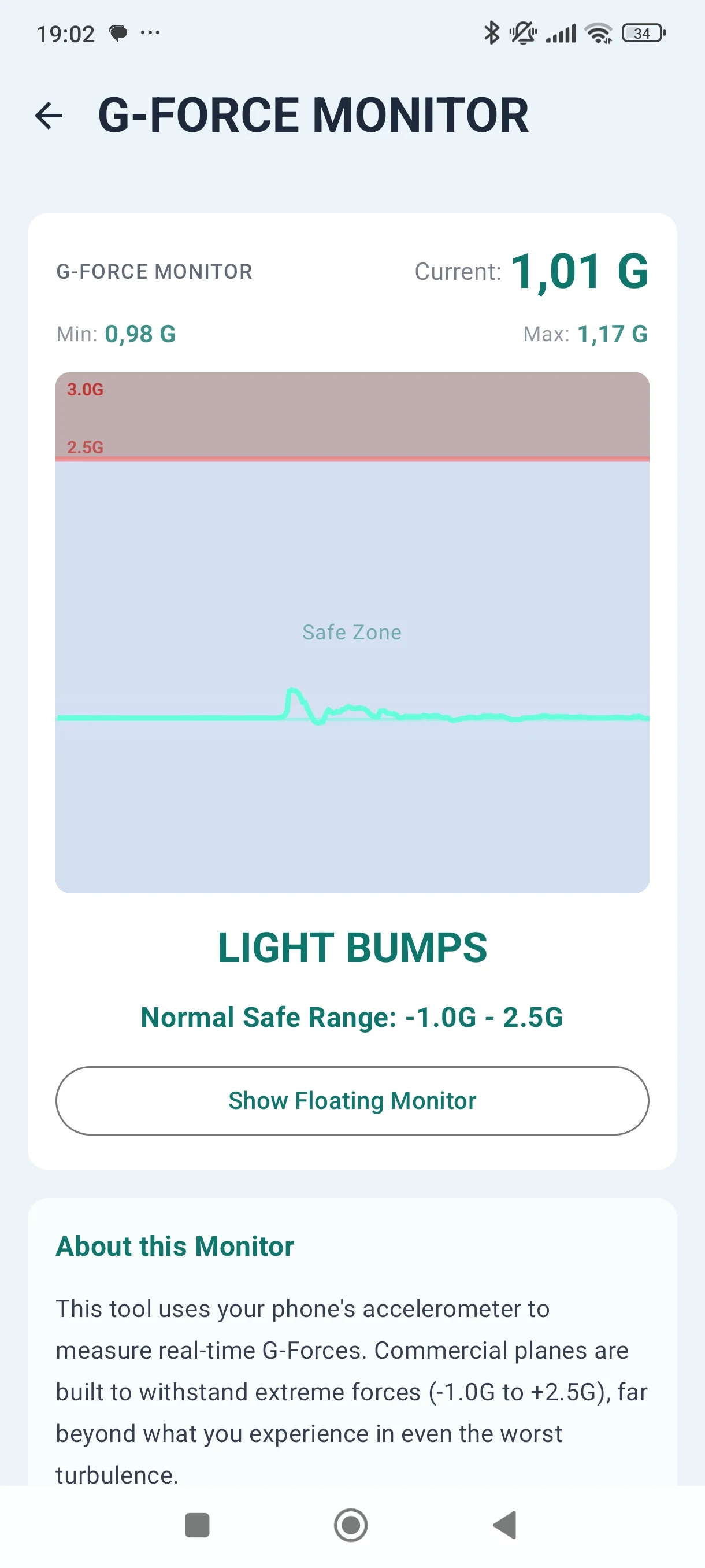 G-Force Monitor screen showing safe light bumps
