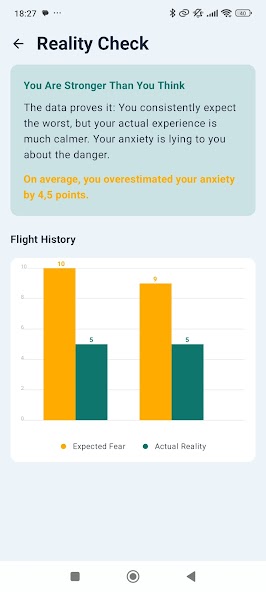 Peaceful Flight breathing and support screen